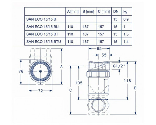 Насос циркуляционный IMP PUMPS SAN ECO PRO 15/15 BU с таймером