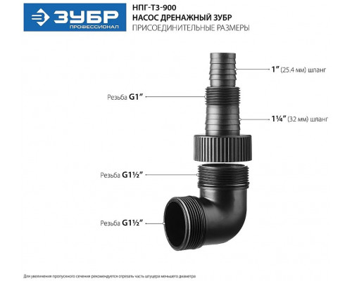 Насос ЗУБР НПГ-Т3-900  профессионал т3 погружной дренажный для грязной воды d частиц до 35мм 900Вт