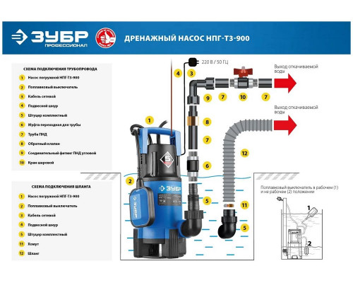 Насос ЗУБР НПГ-Т3-900  профессионал т3 погружной дренажный для грязной воды d частиц до 35мм 900Вт