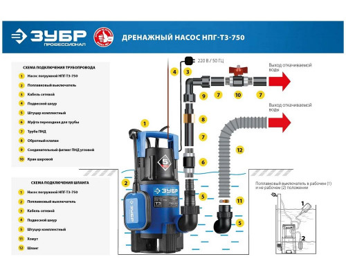 Насос ЗУБР НПГ-Т3-750  профессионал т3 погружной дренажный для грязной воды d частиц до 35мм 750Вт