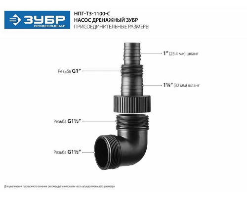 Насос ЗУБР НПГ-Т3-1100-С  профессионал т3 погружной дренажный для грязн воды d частиц до 35мм 1100В
