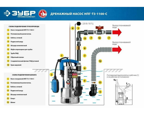 Насос ЗУБР НПГ-Т3-1100-С  профессионал т3 погружной дренажный для грязн воды d частиц до 35мм 1100В