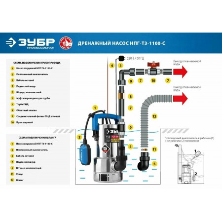 Насос ЗУБР НПГ-Т3-1100-С  профессионал т3 погружной дренажный для грязн воды d частиц до 35мм 1100В