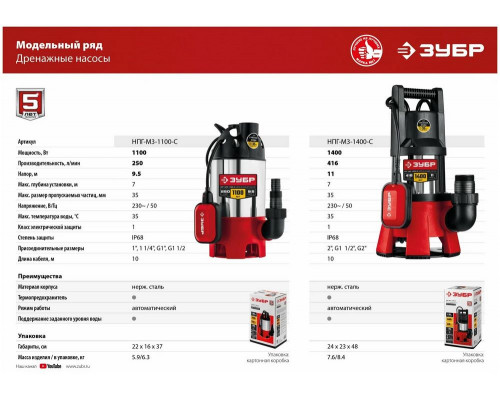 Насос ЗУБР НПГ-М3-1100-С, дренажный для грязной воды, корпус - нерж. сталь, 1100 Вт