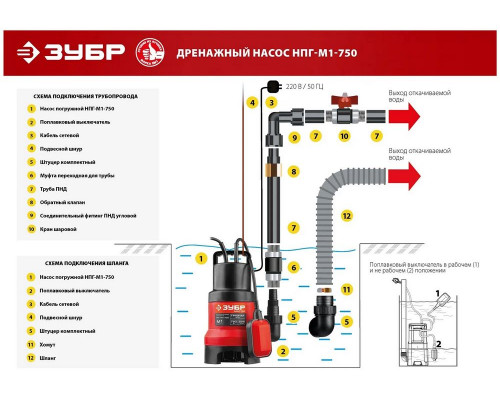 Насос ЗУБР НПГ-М1-750  мастер м1 погружной дренажный для грязной воды d частиц до 35мм 750Вт 225л/м