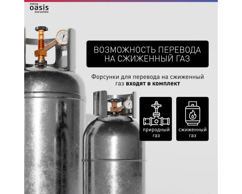 Варочная поверхность Oasis P-MNRT