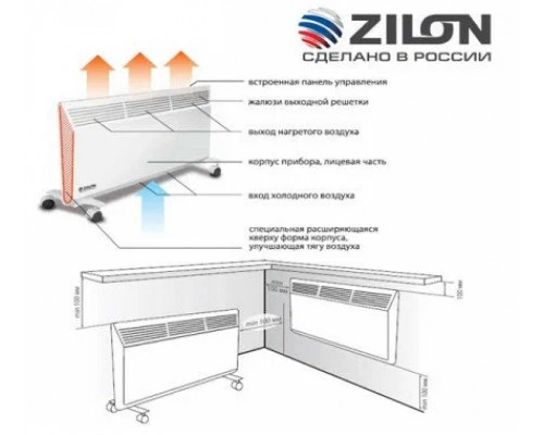 Электроконвектор ZILON ZHC-2000 A2.0