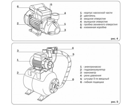 Насос поверхностный Aquario ADB-60