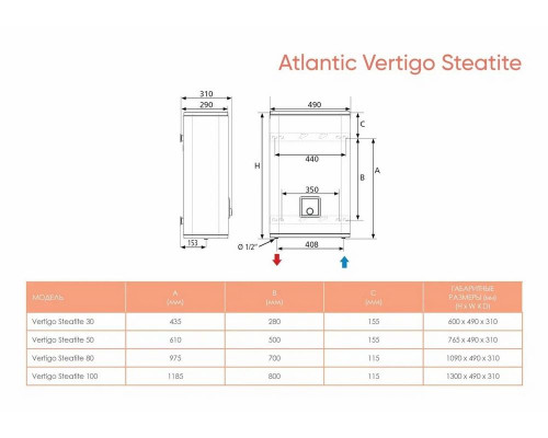 Электрический водонагреватель ATLANTIC Vertigo Steatite WiFi 50