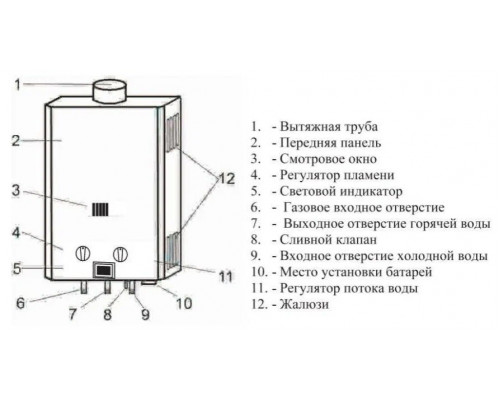 Газовая колонка Wert 10LC белый