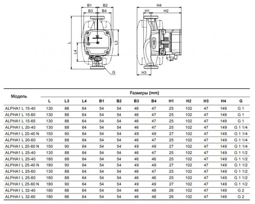 Насос циркуляционный Grundfos Alfa 25-40 180