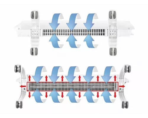 Конвектор Ballu BEC/EVU-2000