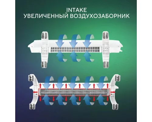 Конвектор Ballu Enzo BEC/EZER-1000