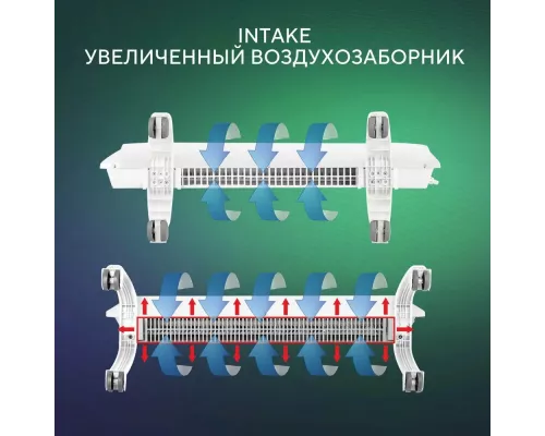 Конвектор Ballu Enzo BEC/EZER-2000