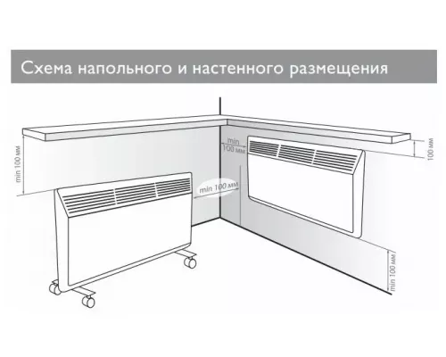 Конвектор ZILON ZHC-2000 A2.0