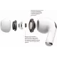 Наушники Apple AirPods Pro