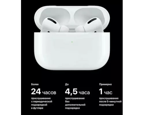 Наушники Apple AirPods Pro