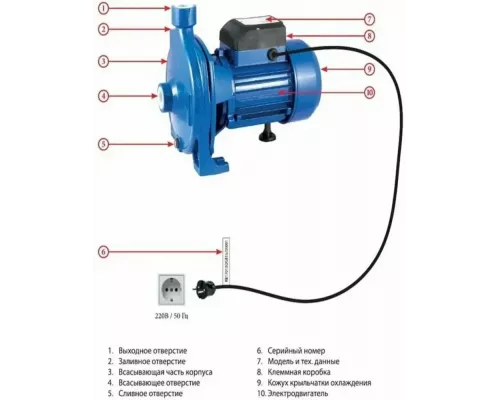 Поверхностный насос JEMIX CP-130