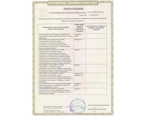 Поверхностный насос JEMIX QB-60-35