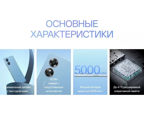 Смартфон OPPO A17 4/64GB Blue