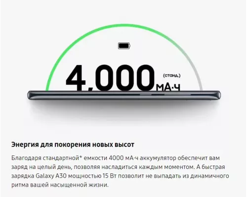 Смартфон Samsung Galaxy A30 3/32Gb White