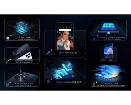 Смартфон Tecno Spark 10 Pro 8/256GB White