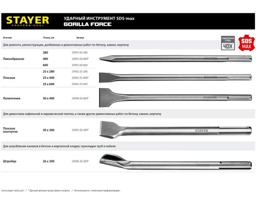 Зубило STAYER Gorilla Force SDS-max пикообразное 600мм