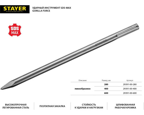 Зубило STAYER Gorilla Force SDS-max пикообразное 400мм 29391-00-400