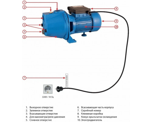 Насос поверхностный JEMIX JET-110