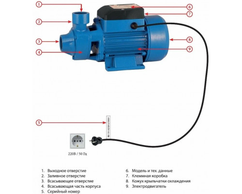 Поверхностный насос JEMIX QB-60 Поверхностный насос JEMIX QB-60