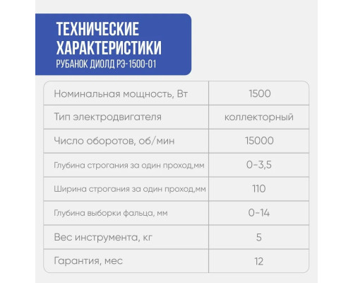 Рубанок Диолд РЭ 1500 01