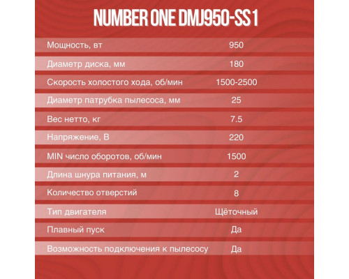 Шлифмашина для стен ручная Number One DMJ950-SS1