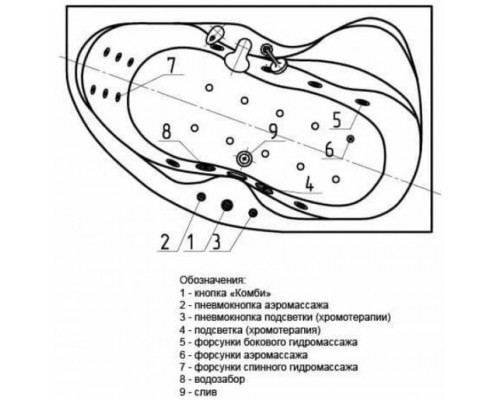 Ванна Aquatek Вега 170 прав. пустая с фр.экр.