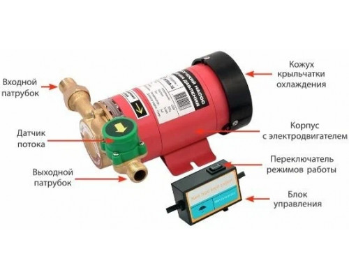 Насос повышения давления JEMIX W15GR-15 AUTO