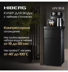 Кулер HIBERG UFK 95 B