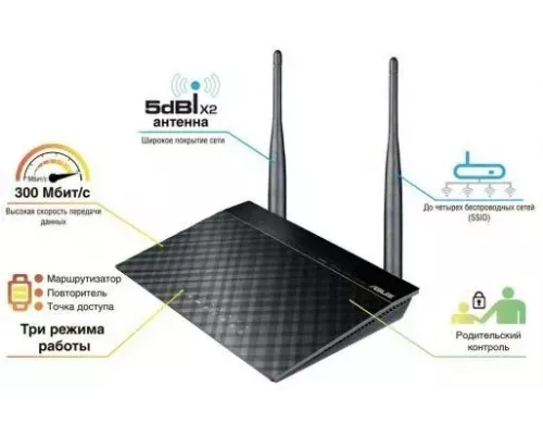 Маршрутизатор ASUS RT-N12VP