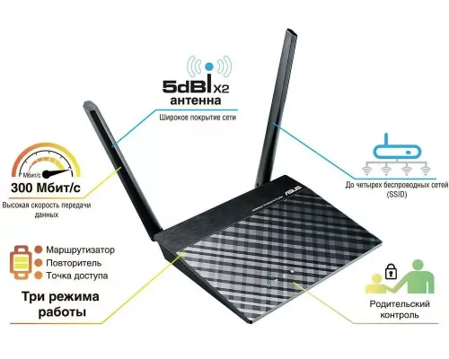 Маршрутизатор ASUS RT-N12VP