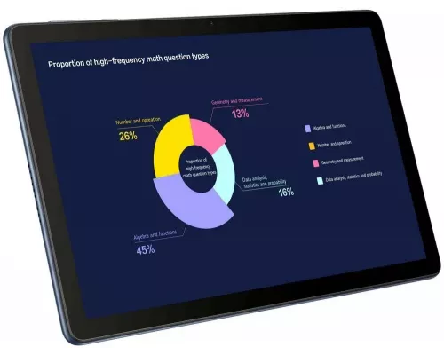 Планшет Huawei MatePad C5e Kirin 710A