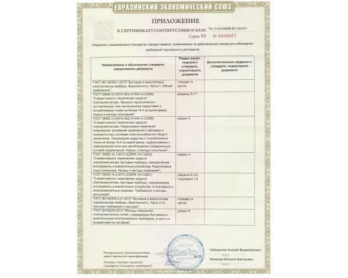 Поверхностный насос JEMIX CP-170