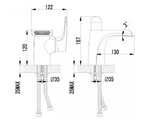 Смеситель для раковины Lemark Minima LM3806C