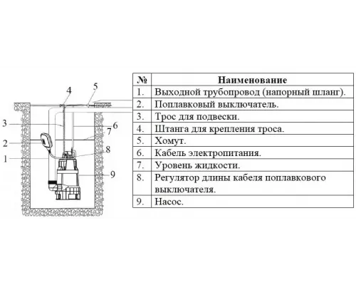 Дренажный насос LEO AKS-401 PWH