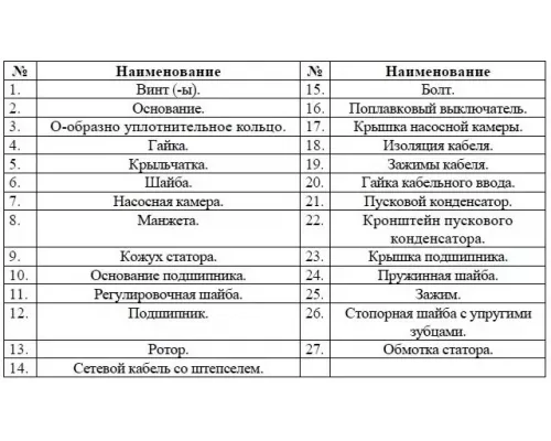 Дренажный насос LEO AKS-401 PWH