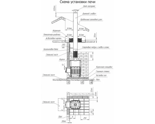 Дровяная банная печь Теплодар Русь Сетка 12Л