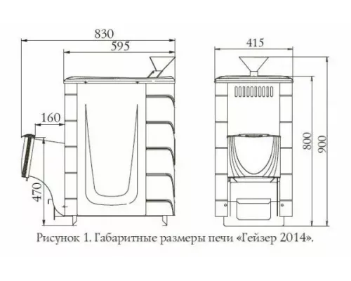 Дровяная банная печь ТМФ Гейзер 2014 Inox ДА 3К терракота