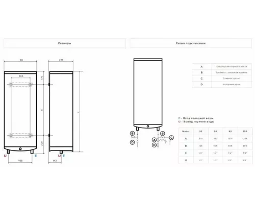 Электрический водонагреватель Ariston ABS VLS PRO R 50