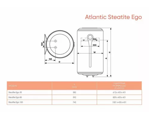Электрический водонагреватель ATLANTIC EGO STEATITE 80