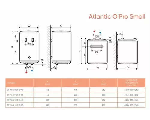 Электрический водонагреватель ATLANTIC OPRO 10 SB