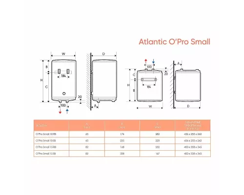 Электрический водонагреватель ATLANTIC OPRO 15 SB