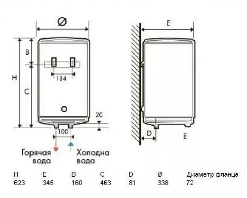 Электрический водонагреватель ATLANTIC OPRO 30 PC