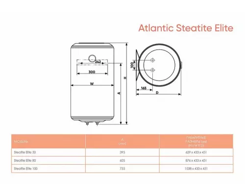 Электрический водонагреватель ATLANTIC STEATITE ELITE 80